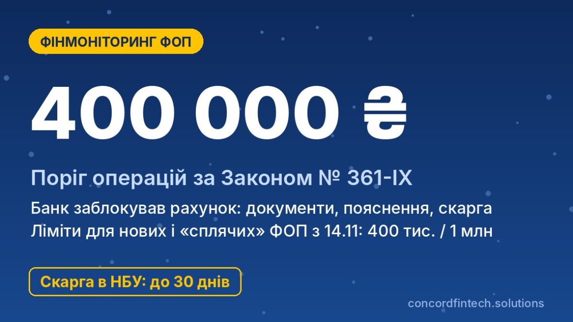 Банк заблокував рахунок ФОП: фінмоніторинг, документи і порядок розблокування