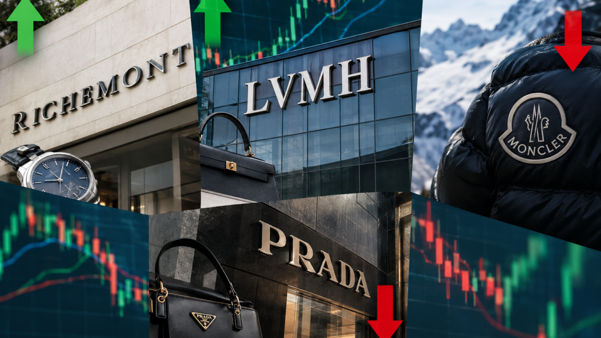 Колаж логотипів Richemont LVMH Moncler Prada на фоні фінансових графіків
