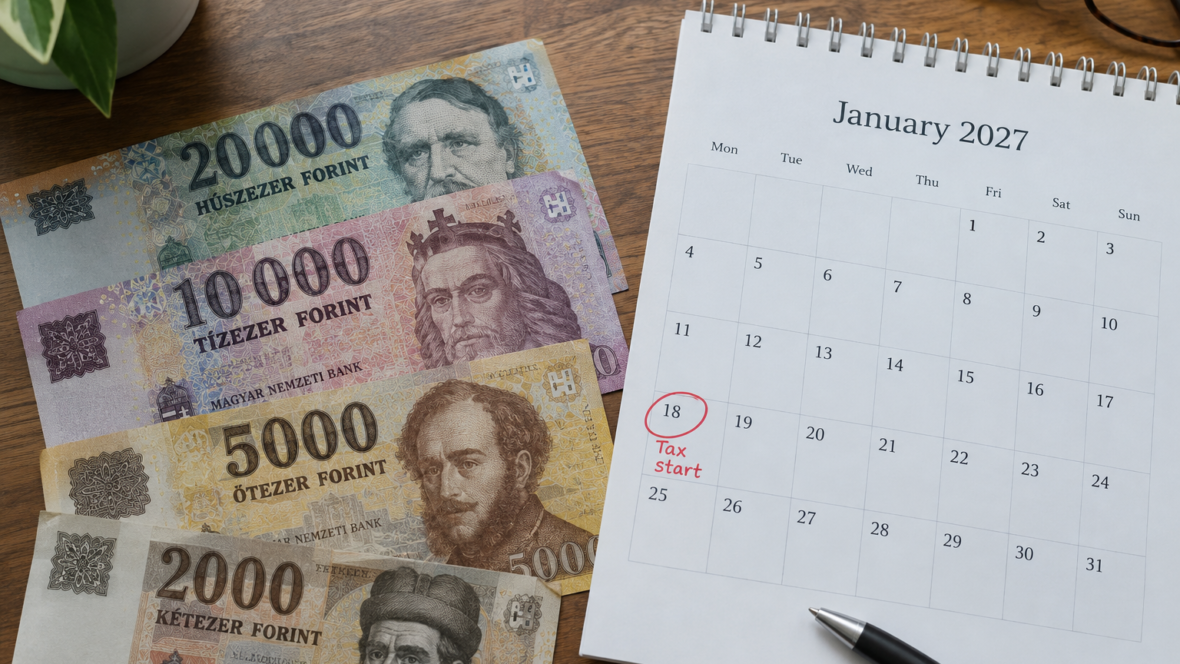 Купюри форинтів і календар з відміткою січень 2027