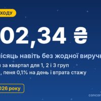 Чи потрібно ФОП платити ЄСВ без доходу: правила 2026 року та наслідки боргу