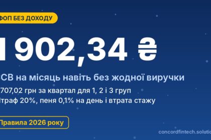 Нужно ли ФОП платить ЄСВ без дохода: правила 2026 года и последствия долга