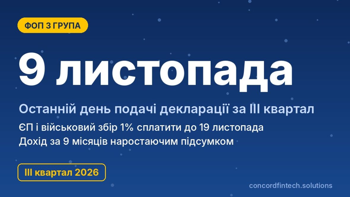 Декларація ФОП 3 групи за III квартал 2026 року: подати до 9 листопада, сплатити до 19 листопада