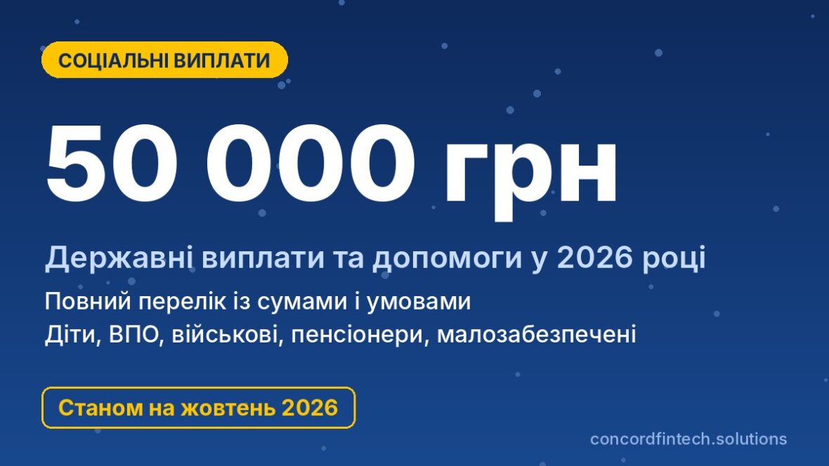 Соціальні виплати 2026: повний перелік державних допомог із сумами