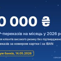 Ліміти P2P-переказів 2026: 100 і 50 тисяч гривень і як їх підвищити