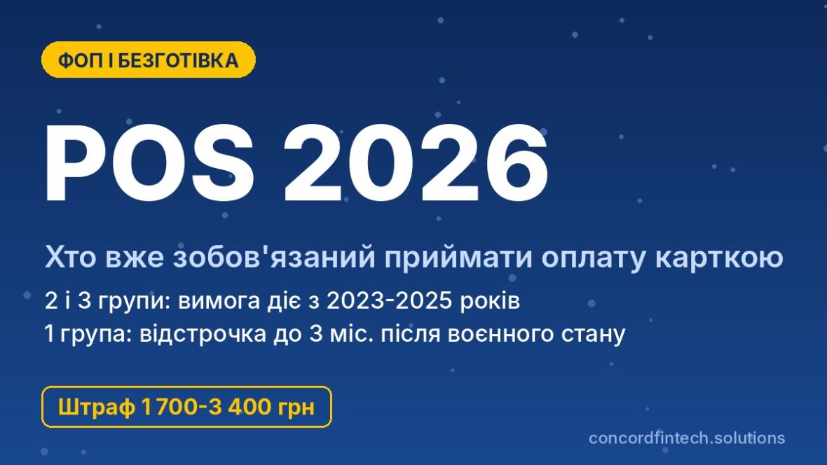 Обов'язкова безготівкова оплата для ФОП у 2026 році: хто вже зобов'язаний приймати оплату карткою