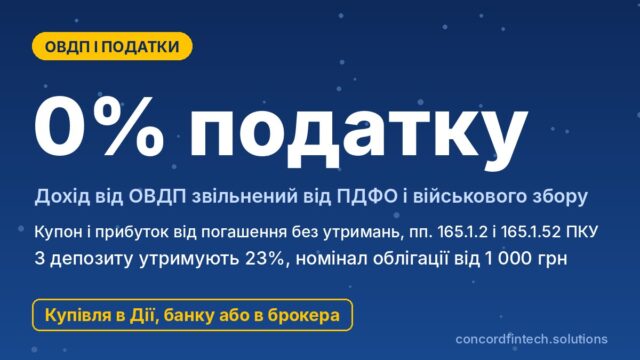 ОВДП без налогов: почему доход освобожден и как купить через «Дію»