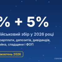 ПДФО і військовий збір у 2026 році: ставки для всіх видів доходів