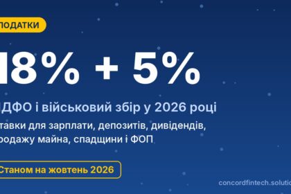 ПДФО и военный сбор в 2026 году: ставки для всех видов доходов