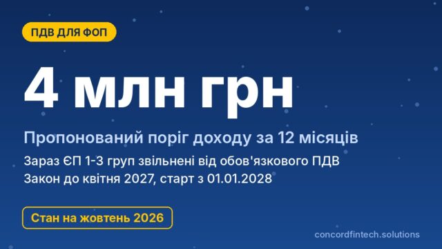 ПДВ для ФОП: коли запровадять, кого торкнеться і поріг 4 млн грн – останні новини