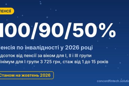Пенсія по інвалідності у 2026 році: розміри для 1, 2 і 3 групи