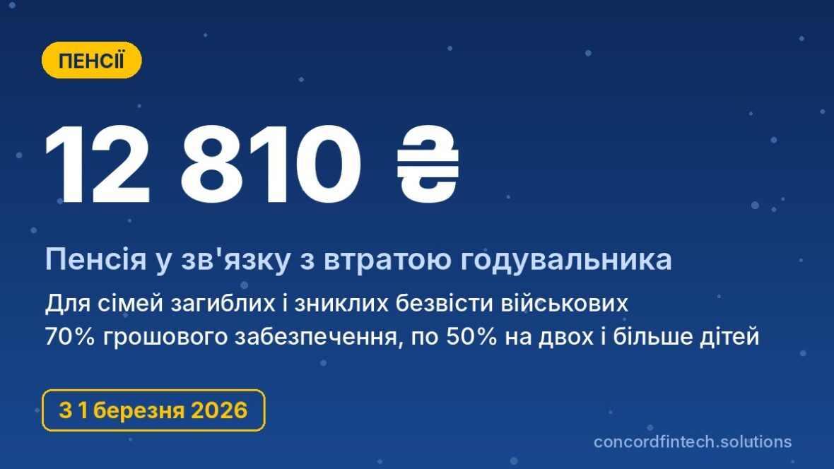 Пенсія у зв'язку з втратою годувальника для сімей загиблих і зниклих безвісти військових у 2026 році, мінімум 12 810 грн