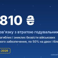 Пенсія у зв’язку з втратою годувальника для сімей загиблих і зниклих безвісти військових