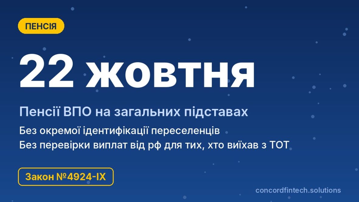 Пенсії переселенцям з 22 жовтня 2026 року: скасування додаткових вимог