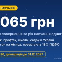 Податкова знижка за навчання: як повернути гроші за ВНЗ і коледж