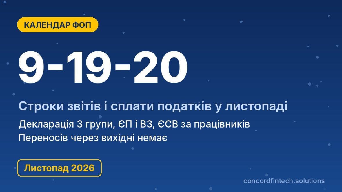 Податковий календар ФОП на листопад 2026 року: строки декларацій і сплати ЄП