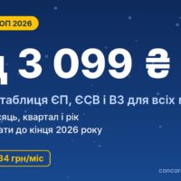 Податки ФОП у 2026 році: зведена таблиця ЄП, ЄСВ і ВЗ для всіх груп