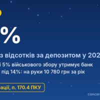 Податок на депозит 2026: скільки утримує банк і як порахувати дохід
