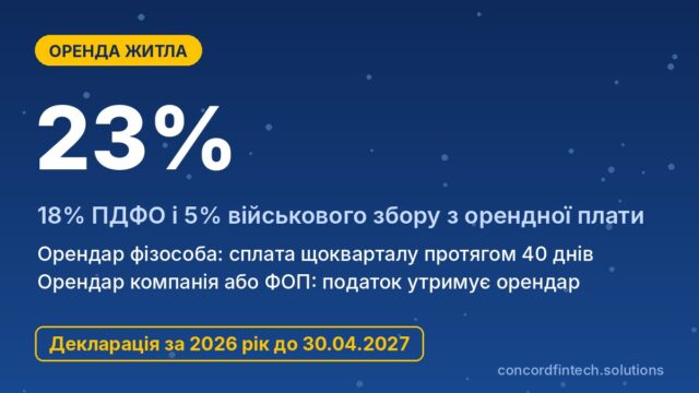 Сдача квартиры в аренду: налоги, декларация и штрафы в 2026 році