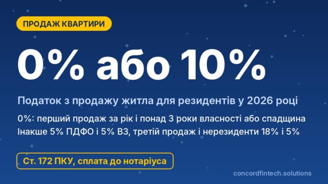 Налог с продажи квартиры 2026: когда 0%, а когда 5% ПДФО и военный сбор