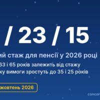 Страховой стаж для пенсии у 2026 році: сколько лет нужно в 60, 63 и 65 лет
