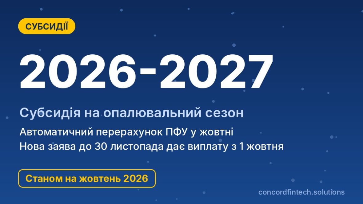 Субсидія на опалювальний сезон 2026-2027: автоматичний перерахунок ПФУ і заява до 30 листопада