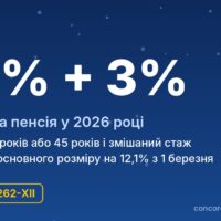 Військова пенсія у 2026 році: види, розміри і порядок призначення