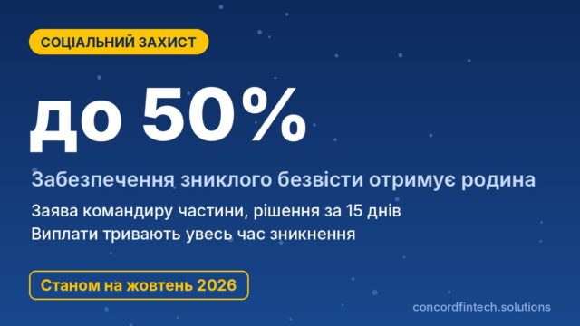 Виплати родинам зниклих безвісти військових: хто отримує і як оформити
