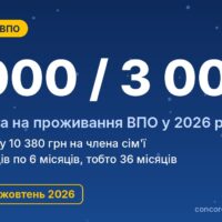 Допомога на проживання ВПО у 2026 році: суми, ліміт доходу і строк виплат