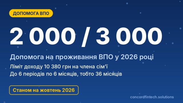 Помощь на проживание ВПО в 2026 году: суммы, лимит дохода и срок выплат