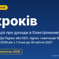 Як подати декларацію в Електронному кабінеті: покрокова інструкція