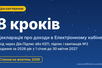 How to submit a declaration in the Electronic Cabinet: a step-by-step guide