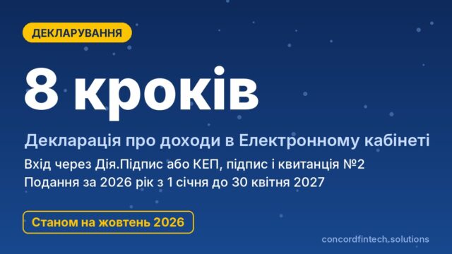 Як подати декларацію в Електронному кабінеті: покрокова інструкція