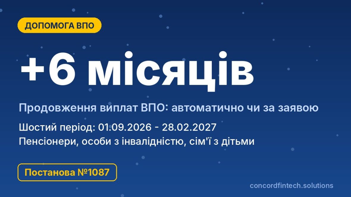 Продовження виплат ВПО до 28 лютого 2027 року: хто отримує автоматично