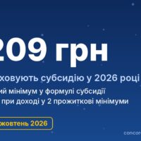 Як розраховують субсидію у 2026 році: доходи, соціальні нормативи й обов’язковий платіж