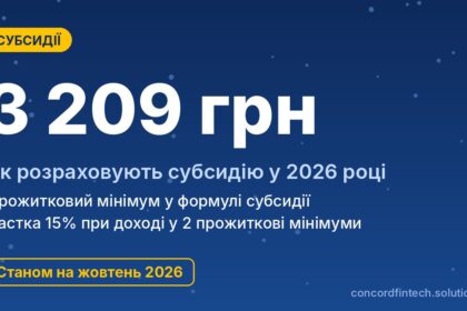 Как рассчитывают субсидию в 2026 году: доходы, социальные нормативы и обязательный платёж