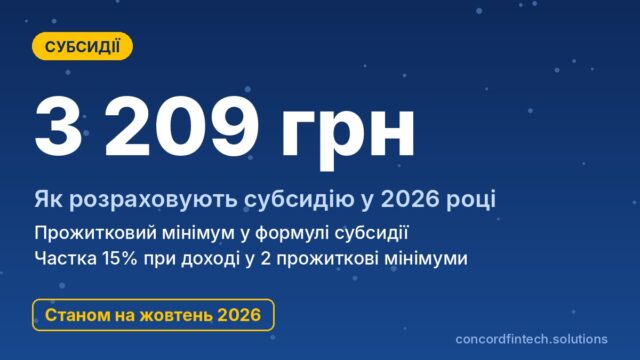 Как рассчитывают субсидию в 2026 году: доходы, социальные нормативы и обязательный платёж