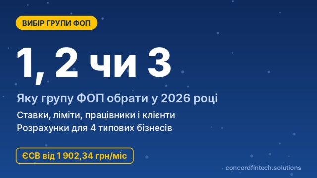 Яку групу ФОП обрати у 2026 році: порівняння 1, 2 і 3 груп на прикладах