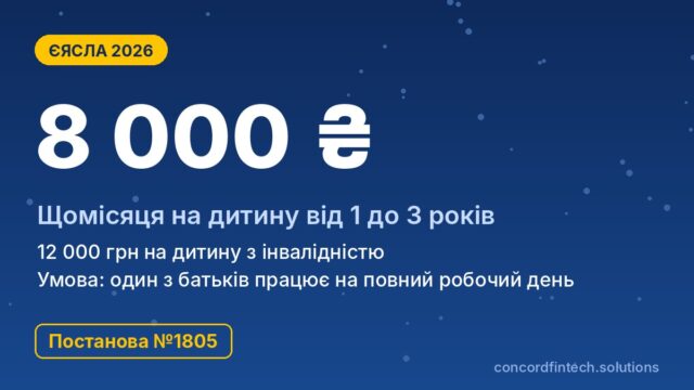 Програма «єЯсла»: 8 000 грн на місяць батькам, які вийшли на роботу