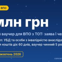 Житлові ваучери для ВПО на 2 млн грн: хто може отримати і як стати в чергу в Дії